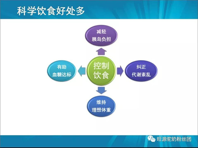 “调”糖尿病的医学营养——双峰驼驼奶