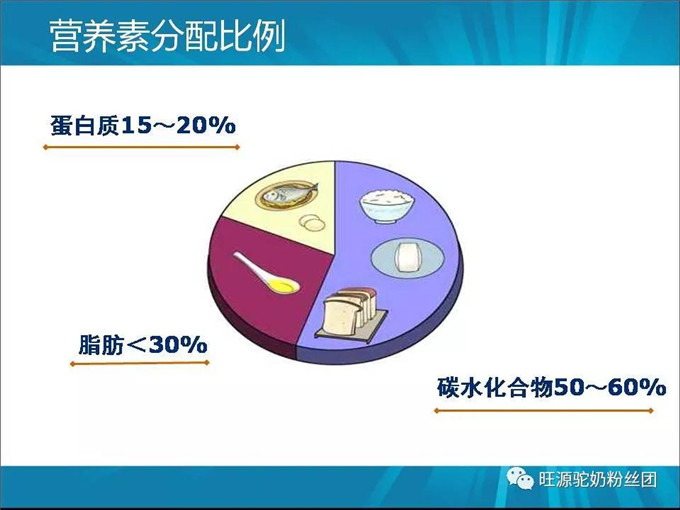 “调”糖尿病的医学营养——双峰驼驼奶