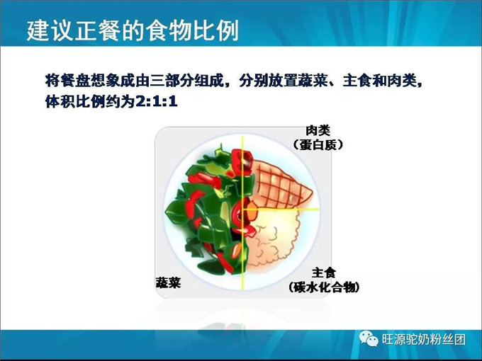 “调”糖尿病的医学营养——双峰驼驼奶