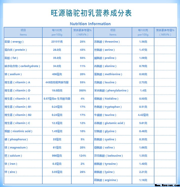央视解读维生素D人体的重大作用