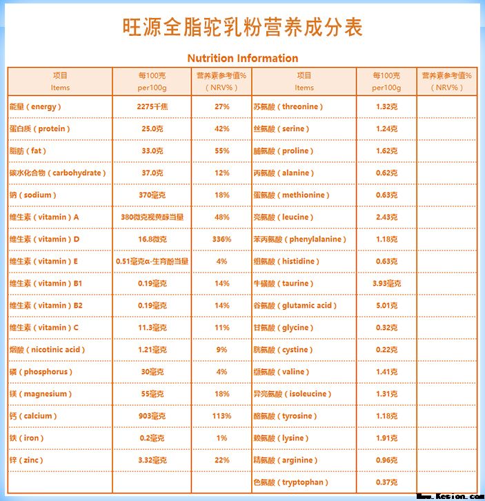 央视解读维生素D人体的重大作用